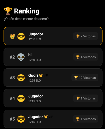 Tienda PRO de DropIt